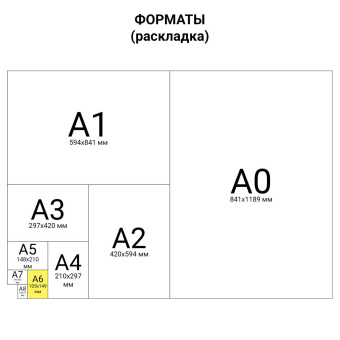 Товарный чек 2-слойный самокопирующийся, А6 110х143 мм, КОМПЛЕКТ 5 книжек по 50 шт., STAFF, 130288 за 598 ₽. Бланки бухгалтерские. Доставка по России. Без переплат!