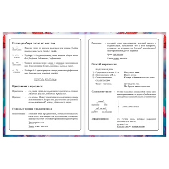 Дневник 1-4 класс 48 л., твердый, BRAUBERG, глянцевая ламинация, с подсказом, "Бабочки", 107151 за 60 ₽. Дневники для младших классов. Доставка по России. Без переплат!