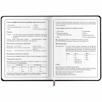 Дневник 1-4 класс 48 л., кожзам (гибкая), печать, фольга, ЮНЛАНДИЯ, "Девочка", 106922 за 164 ₽. Дневники для младших классов. Доставка по России. Без переплат!