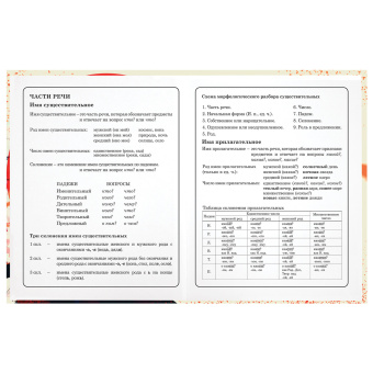 Дневник 1-4 класс 48 л., твердый, ЮНЛАНДИЯ, глянцевая ламинация, с подсказом, "Самурай", 107145 за 60 ₽. Дневники для младших классов. Доставка по России. Без переплат!