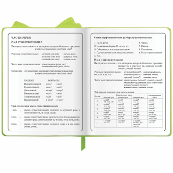 Дневник 1-4 класс 48 л., кожзам (твердая с поролоном), фигурный край, ЮНЛАНДИЯ, "Фея", 106932 за 207 ₽. Дневники для младших классов. Доставка по России. Без переплат!