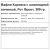 Вафли РОТ ФРОНТ "Коровка" с шоколадной начинкой, 300 г, РФ15002 за 206 ₽. Вафли, пряники. Доставка по России. Без переплат!