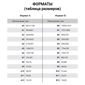 Бумага для пастели (1 лист) FABRIANO Tiziano А2+ (500х650 мм), 160 г/м2, серо-фиолетовый, 52551023 за 191 ₽. Альбомы и бумага для пастели. Доставка по России. Без переплат!