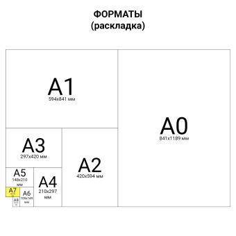 Пленки-заготовки для ламинирования МАЛОГО ФОРМАТА, А7, КОМПЛЕКТ 100 шт., 125 мкм, BRAUBERG, 531787 за 159 ₽. Пакеты для ламинирования. Доставка по России. Без переплат!