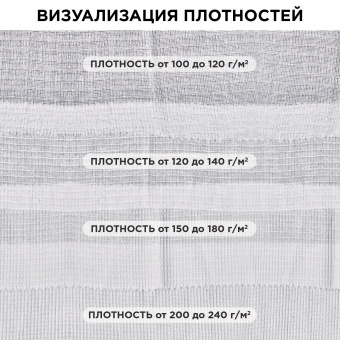 Полотно ВАФЕЛЬНОЕ Узбекистан, отбеленное, рулон 0,4х50 м, плотность 100(±5) г/м2, в пакете, LAIMA, 607522 за 2 542 ₽. Технические ткани в рулоне. Доставка по России. Без переплат!