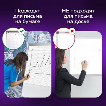 Маркеры для бумажного флипчарта BRAUBERG, НАБОР 4 ЦВЕТА, НЕПРОПИТЫВАЮЩИЕ, 2,5 мм, 151257 за 208 ₽. Маркеры для флипчартов. Доставка по России. Без переплат!