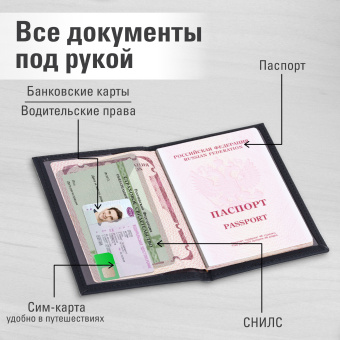Обложка для паспорта "Passport map", экокожа soft-touch, черная, STAFF, 238760 за 109 ₽. Обложки для паспорта. Доставка по России. Без переплат!