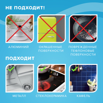 Средство для чистки плит, духовок, грилей от жира/нагара 3 л, АНТИЖИР LAIMA, 601614 за 651 ₽. Чистящие и моющие средства для кухни. Доставка по России. Без переплат!