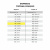 Бумага для черчения А4, 210х297 мм, 40 л., 200 г/м2, ватман ГОЗНАК КБФ, в коробке, BRAUBERG, 115623 за 258 ₽. Папки для черчения. Доставка по России. Без переплат!