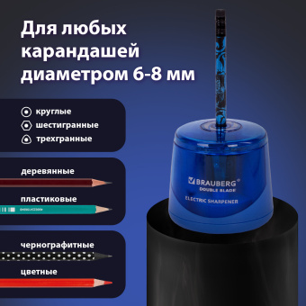 Точилка электрическая BRAUBERG DOUBLE BLADE BLUE, двойное лезвие, питание от 2 батареек AA, 229605 за 521 ₽. Точилки электрические. Доставка по России. Без переплат!
