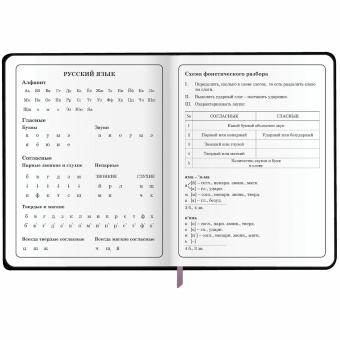 Дневник 1-4 класс 48 л., кожзам (гибкая), печать, фольга, ЮНЛАНДИЯ, "Девочка", 106922 за 164 ₽. Дневники для младших классов. Доставка по России. Без переплат!