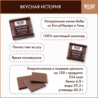 Шоколад порционный WELDAY "Молочный 27%", 800 г (160 плиток по 5 г), пакет, 622406 за 844 ₽. Шоколад. Доставка по России. Без переплат!