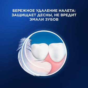 Зубная щетка электрическая ORAL-B (Орал-би) Vitality Pro, БЕЛАЯ/ГОЛУБАЯ, 1 насадка, 53019436 за 4&nbsp;349 ₽. Электрические зубные щетки. Доставка по России. Без переплат!