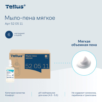 Картридж с жидким мылом-пеной одноразовый Tellus/TORK (Система S4) Advanced, мягкое, 1 л, 520511 за 1&nbsp;137 ₽. Картриджи с жидким мылом и мылом-пеной. Доставка по России. Без переплат!