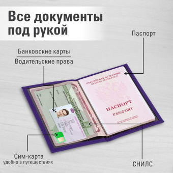 Обложка для паспорта "Passport map", экокожа soft-touch, фиолетовая, STAFF, 238762 за 109 ₽. Обложки для паспорта. Доставка по России. Без переплат!