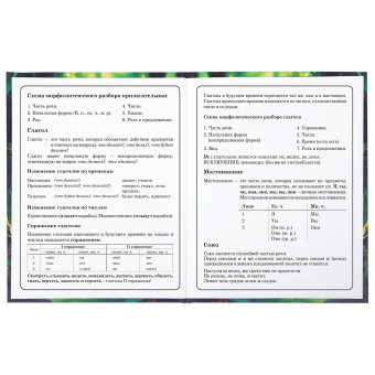 Дневник 1-4 класс 48 л., твердый, BRAUBERG, блестки, с подсказом, "Фея", 106840 за 26 ₽. Дневники для младших классов. Доставка по России. Без переплат!