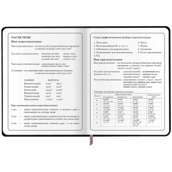 Дневник 1-4 класс 48 л., кожзам (гибкая), печать, фольга, ЮНЛАНДИЯ, "Девочка", 106922 за 164 ₽. Дневники для младших классов. Доставка по России. Без переплат!