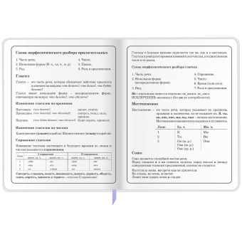 Дневник 1-4 класс 48 л., кожзам (гибкая), печать, фольга, ЮНЛАНДИЯ, "Ёжики", 106217 за 173 ₽. Дневники для младших классов. Доставка по России. Без переплат!