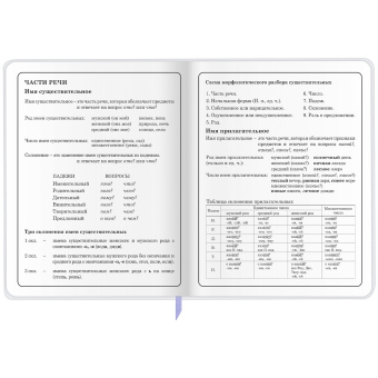 Дневник 1-4 класс 48 л., кожзам (гибкая), печать, фольга, ЮНЛАНДИЯ, "Ёжики", 106217 за 173 ₽. Дневники для младших классов. Доставка по России. Без переплат!