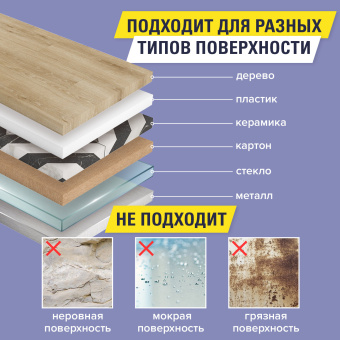 Клейкая двухсторонняя лента 19 мм х 3,5 м, НА ВСПЕНЕННОЙ ОСНОВЕ, 1 мм, прочная, BRAUBERG, 228326 за 112 ₽. Клейкие ленты специальные. Доставка по России. Без переплат!