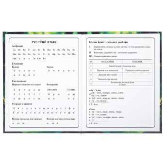 Дневник 1-4 класс 48 л., твердый, BRAUBERG, блестки, с подсказом, "Фея", 106840 за 26 ₽. Дневники для младших классов. Доставка по России. Без переплат!