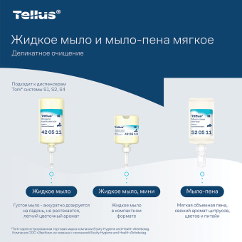 Картридж с жидким мылом-пеной одноразовый Tellus/TORK (Система S4) Advanced, мягкое, 1 л, 520511 за 1&nbsp;137 ₽. Картриджи с жидким мылом и мылом-пеной. Доставка по России. Без переплат!