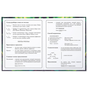 Дневник 1-4 класс 48 л., твердый, BRAUBERG, блестки, с подсказом, "Фея", 106840 за 26 ₽. Дневники для младших классов. Доставка по России. Без переплат!
