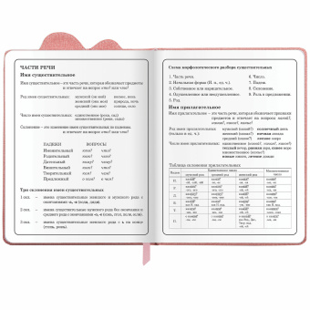 Дневник 1-4 класс 48 л., кожзам (твердая с поролоном), фигурный край, ЮНЛАНДИЯ, "Котик", 106934 за 253 ₽. Дневники для младших классов. Доставка по России. Без переплат!
