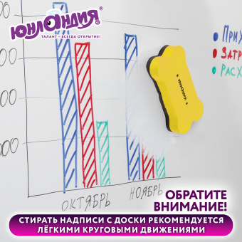 Стиратели магнитные для магнитно-маркерной доски ЮНЛАНДИЯ "Косточка", 55х110 мм, КОМПЛЕКТ 3 ШТ., ассорти, 237503 за 232 ₽. Губки-стиратели. Доставка по России. Без переплат!