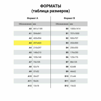 Бумага для цветной лазерной печати БОЛЬШОЙ ФОРМАТ (297х420), А3, 235 г/м2, 50 л., BRAUBERG, 115386 за 558 ₽. Бумага для цветной лазерной печати. Доставка по России. Без переплат!