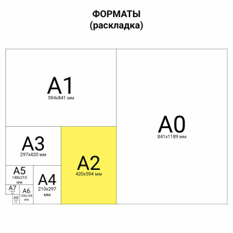Ватман, формат А2 (594х420 мм), 1 лист, плотность 200 г/м2, ГОЗНАК Краснокамск за 24 ₽. Ватман. Доставка по России. Без переплат!