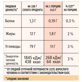 Кофе растворимый порционный NESCAFE "3 в 1 Мягкий", КОМПЛЕКТ 20 пакетиков по 14,5 г, 12460876 за 506 ₽. Кофе растворимый. Доставка по России. Без переплат!